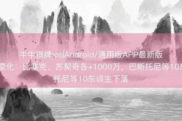 牛牛棋牌ios|Android/通用版APP最新版 国米身价变化：比塞克、苏契奇各+1000万，巴斯托尼等10东谈主下落